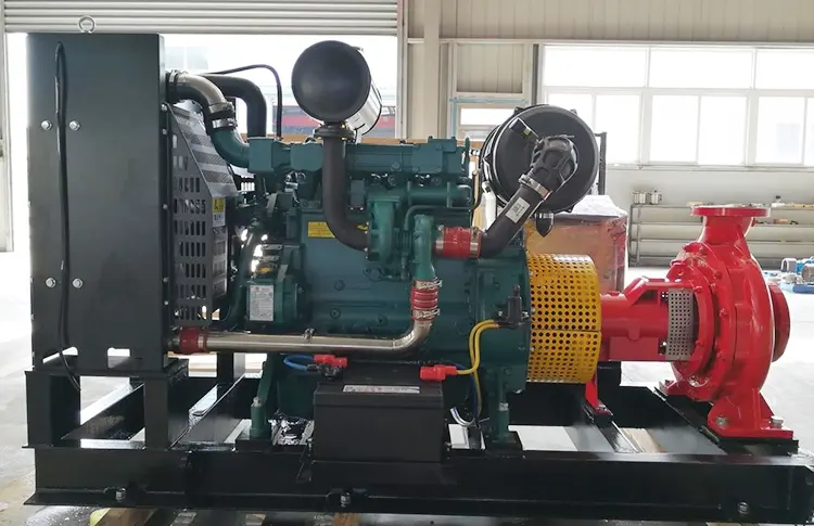 Fire water supply scenario