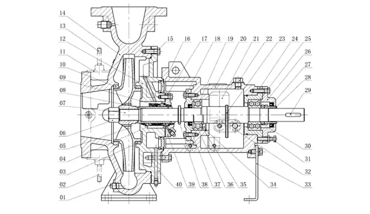 Light Duty Corrosion Resistant Chemical Centrifugal Pump