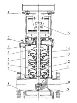 Vertical multistage pump for boiler feed liquid transfer 
