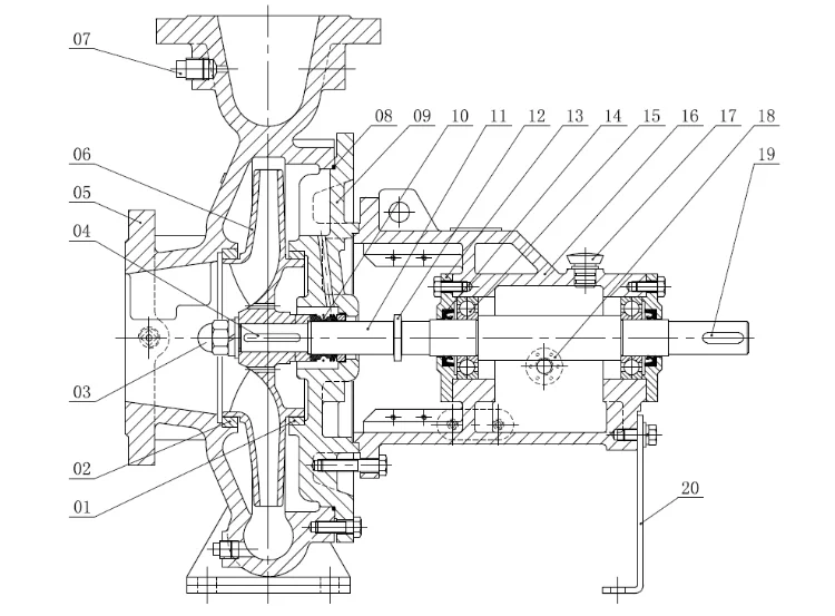 horizontal single-stage end-suction centrifugal pump