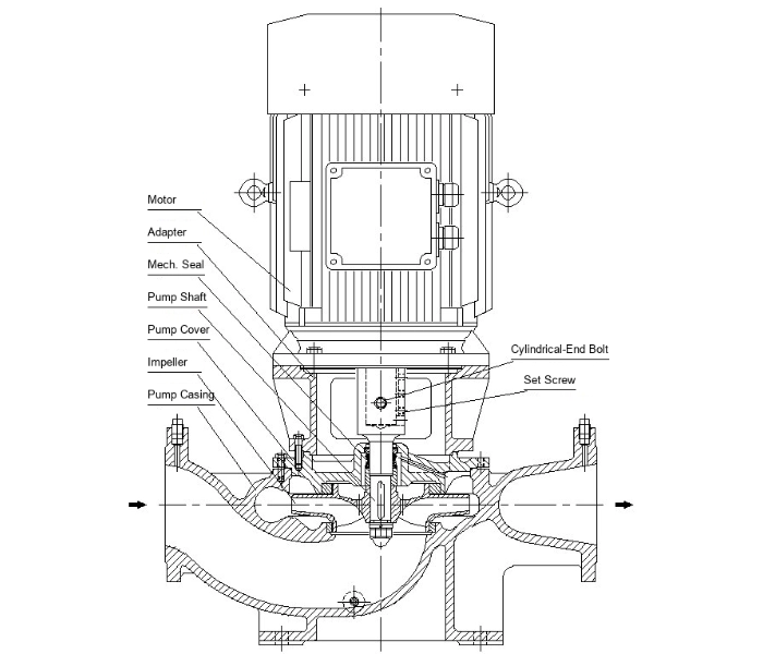 Vertical Inline Pump